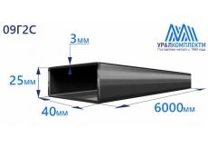 Труба профильная прямоугольная низколегированная 40х25х3